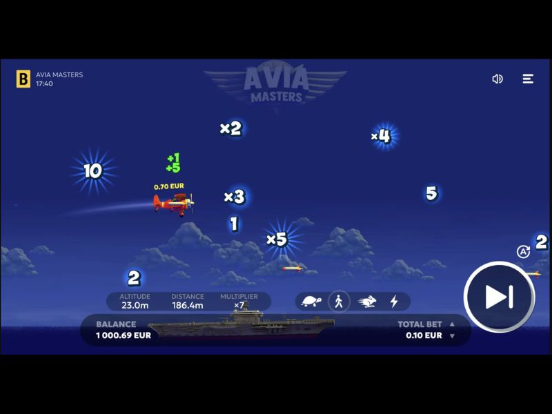 Caratteristiche di Aviamasters