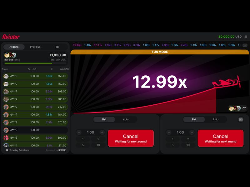 Aviator Oyun Kuralları