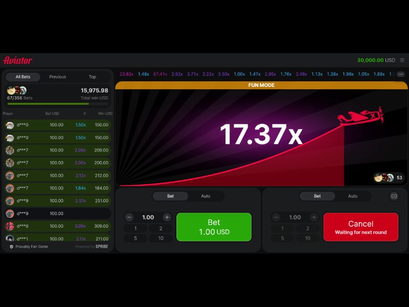 Aviator nasıl oynanır